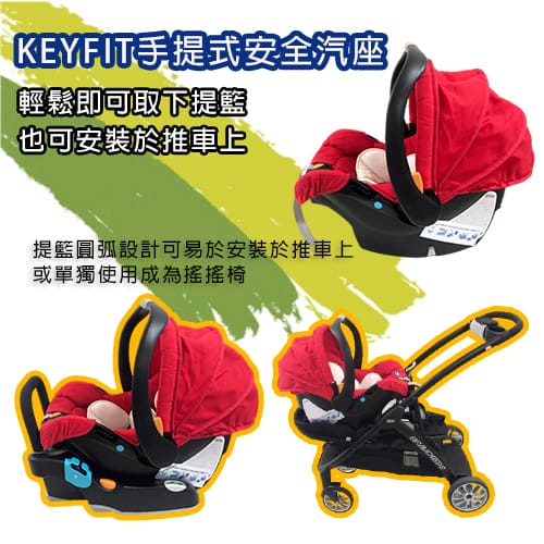 【Chicco】KeyFit 手提汽座(亮麗紅)-租提籃 (5)-OqDcv.jpg